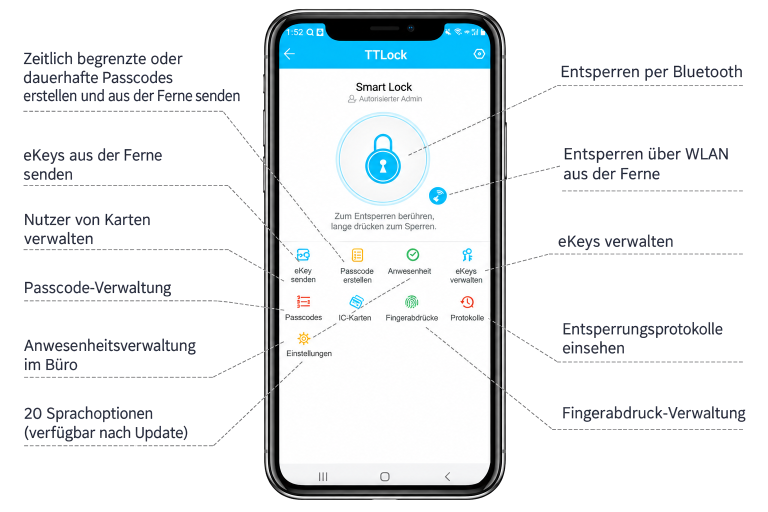 Übersicht der TTLOCK-App-Funktionen für Passcodes, eKeys, IC-Karten, Fingerabdrücke und Entsperrprotokolle.