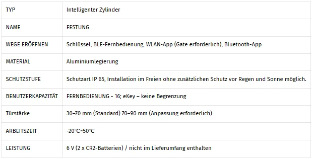 Tabelle mit technischen Daten des TTLOCK FORTRESS zu Öffnungsarten, Material, IP65, Türstärke, Temperatur und Stromversorgung.