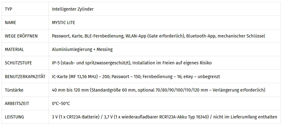 Technische Daten des elektronischen Zylinders TTLOCK MYSTIC LITE.